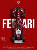 FORMULA OF SPEED